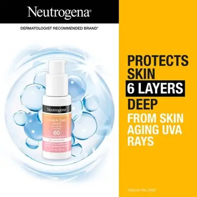 Neutrogena Invisible Daily Defense – Ser facial cu protecție solară SPF 60, 50 ml (1.7 fl oz)