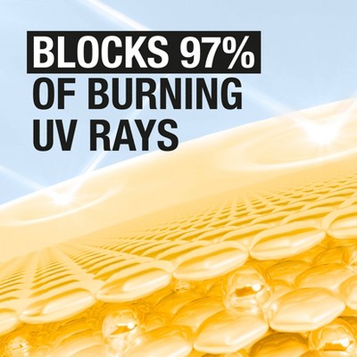 Neutrogena Invisible Daily Defense – Ser facial cu protecție solară SPF 60, 50 ml (1.7 fl oz)